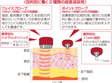 株式会社グランブルー
