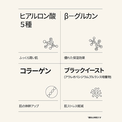 Qoo10] 【2STEPシワケアキット】パワーリニュ : スキンケア