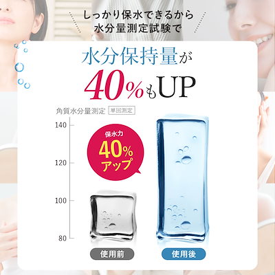 Qoo10] to esella 【W世界初】薬用 クリスタブライトセラム : ボディ