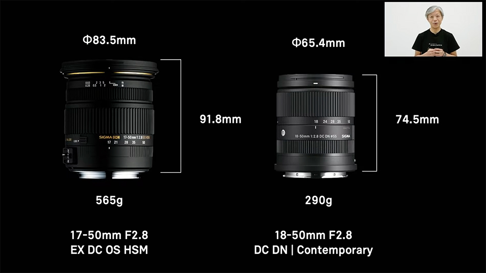 とことん小さなF2.8通しの大口径標準ズームレンズ「SIGMA 18-50mm F2.8