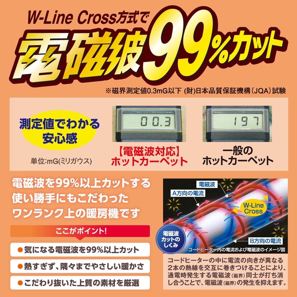 ゼンケン】電磁波カット 電気ホットカーペット 2畳本体 | Giftpad egift