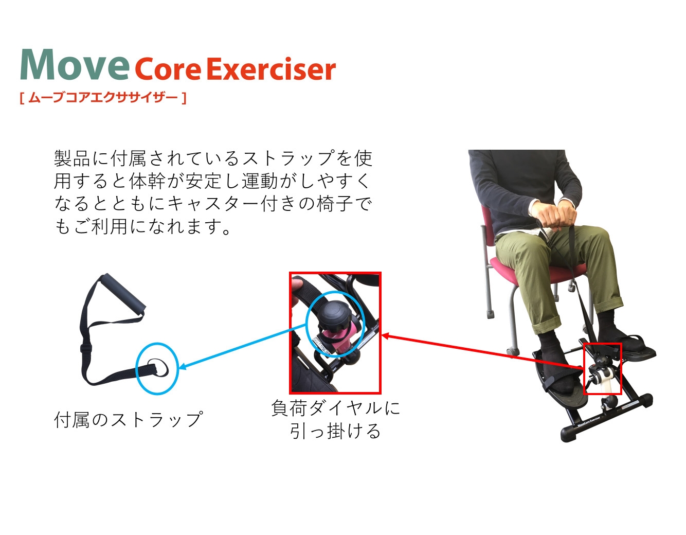 ムーブコアエクササイザー | Giftpad egift