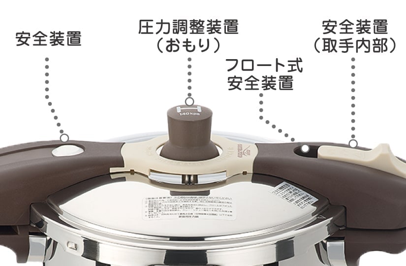 家庭用圧力鍋,魔法のクイック料理3 AQシリーズ（エスプレッソスリッタ