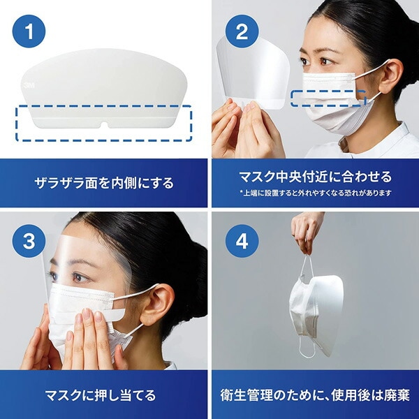 3M 医療用 フェイスシールド マスクにくっつくアイガード 日本製