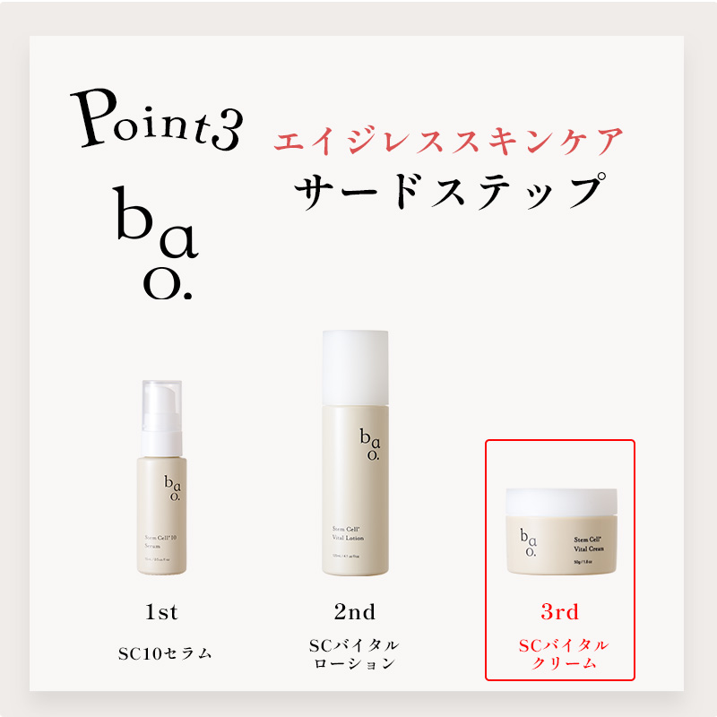 エイジングケアクリーム フェイスクリーム Wヒト幹細胞培養液