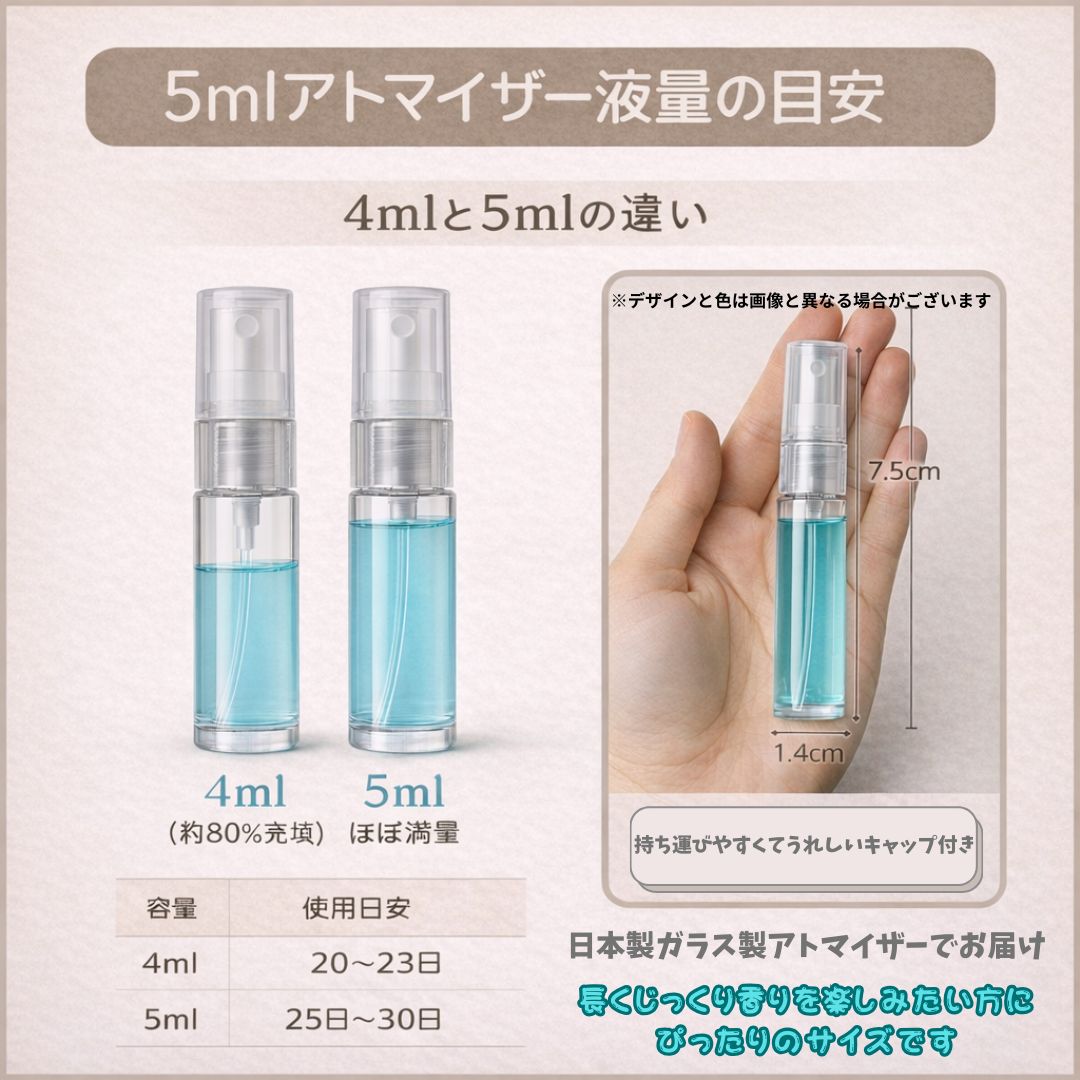 ORTO PARISI オルトパリージ SEMINALIS セミナリス 精子 パルファム