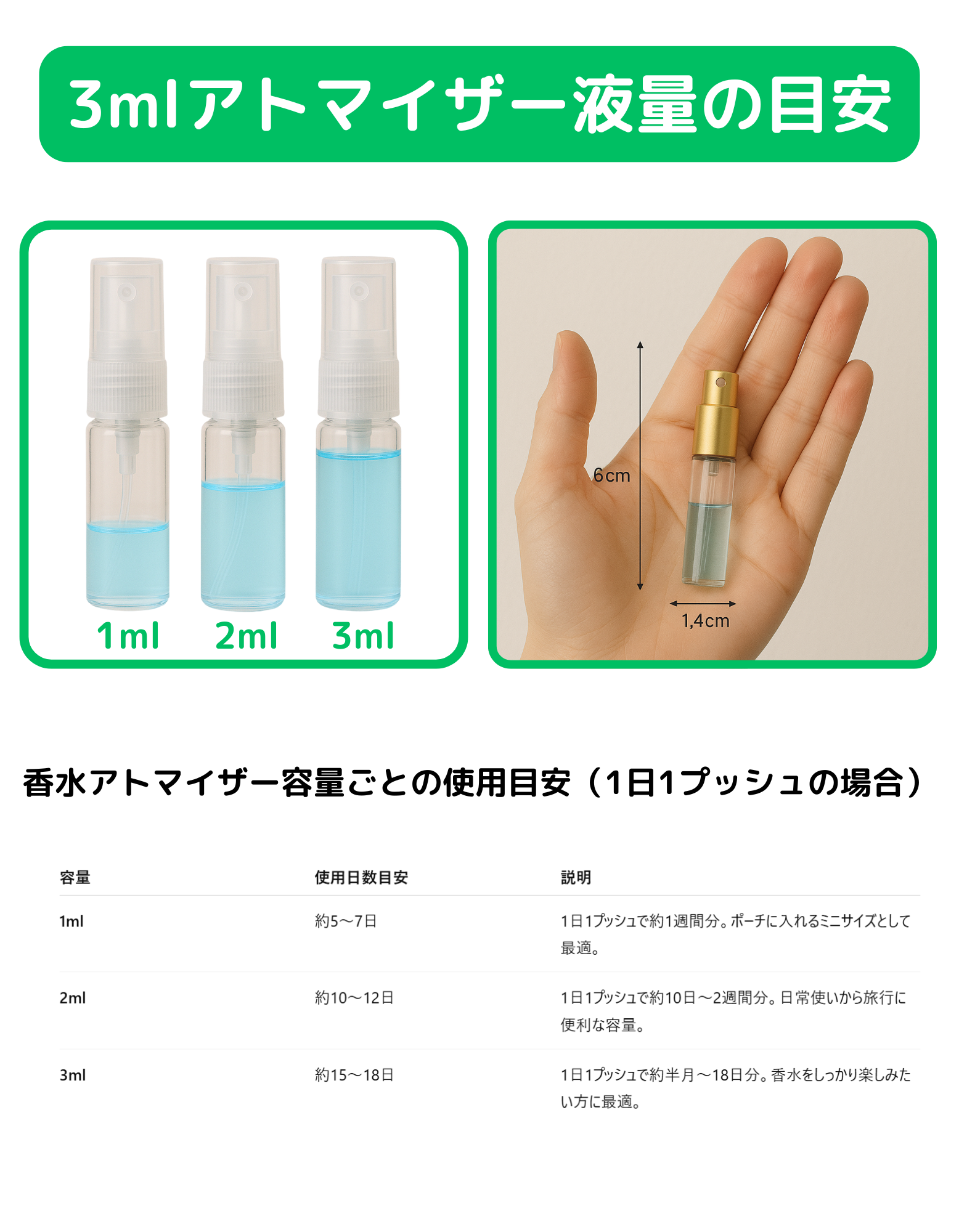 TAMBURINS タンバリンズ THAW SUNSET ソーサンセット オードパルファム