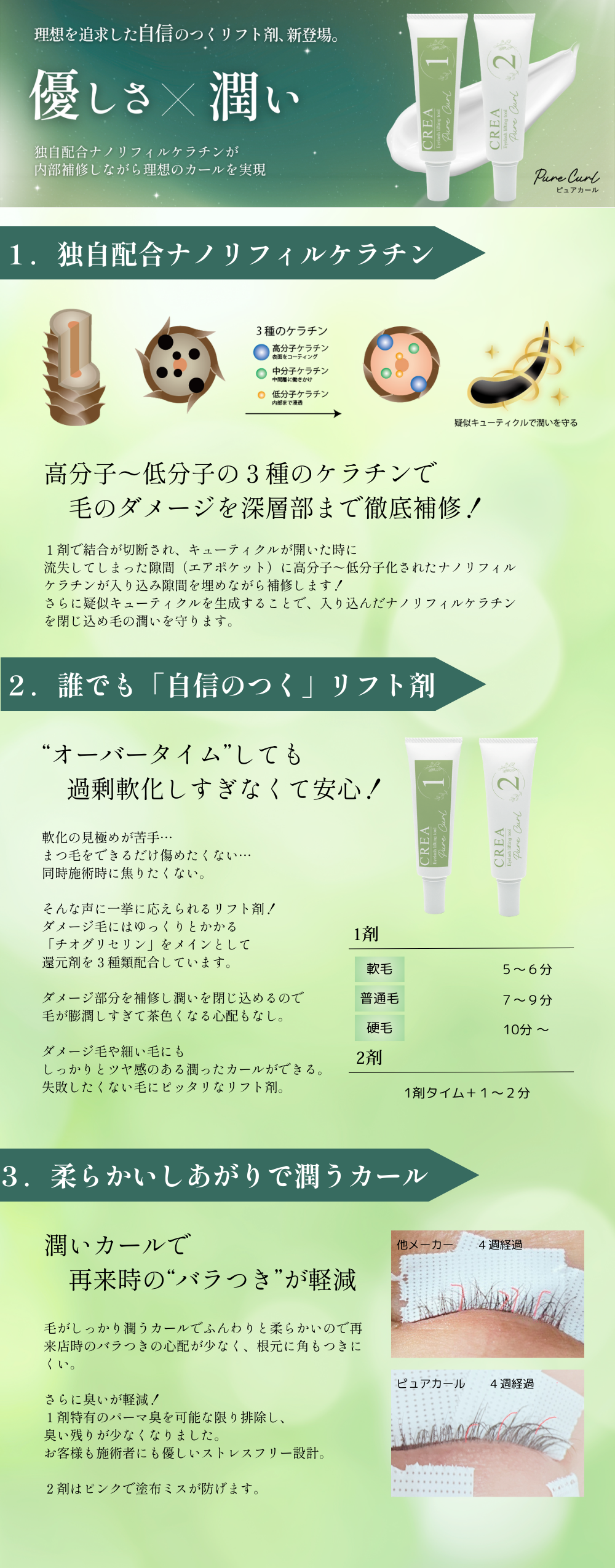 CREA】ピュアカール 1・2Set | ラッシュリフト,リフト剤 | Belle Lash