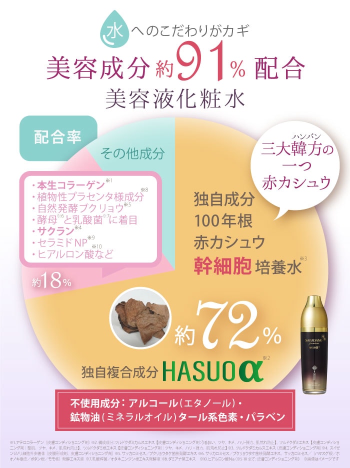 サイムダン プレミアム ファーストクラス 美容液化粧水 リッチ 130ml