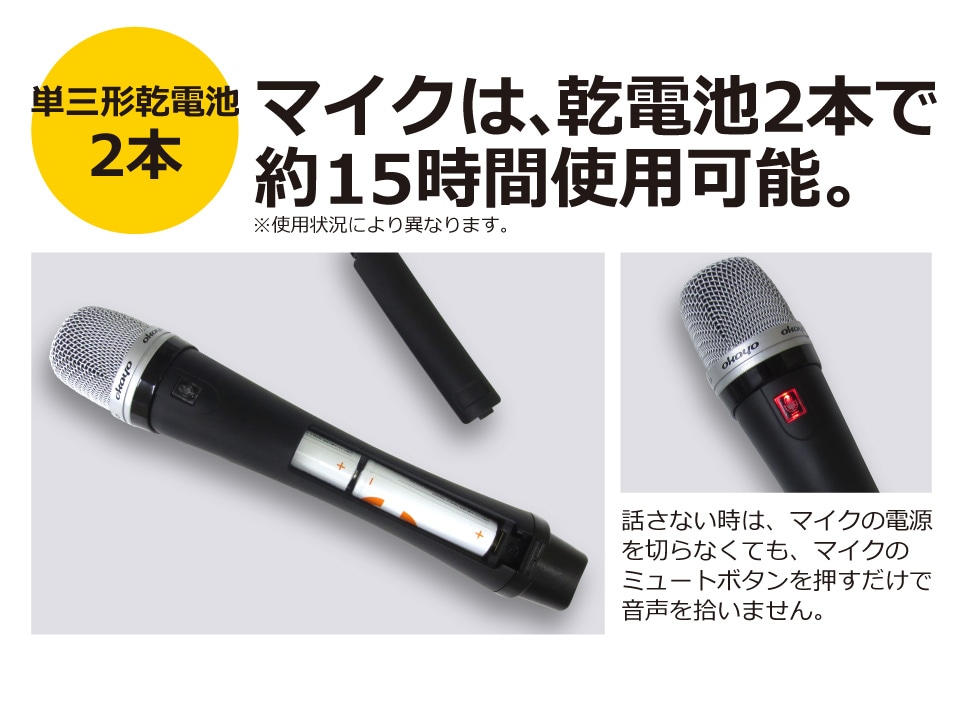 OKAYOワイヤレスマイク付スピーカーセット GPA-680DU | インカムショップ