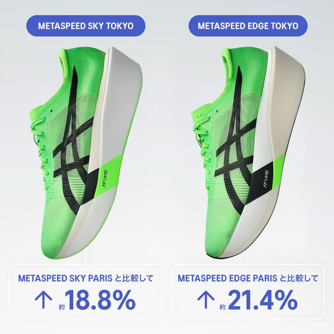 アシックス メタスピードエッジ トーキョー asics METASPEED EDGE