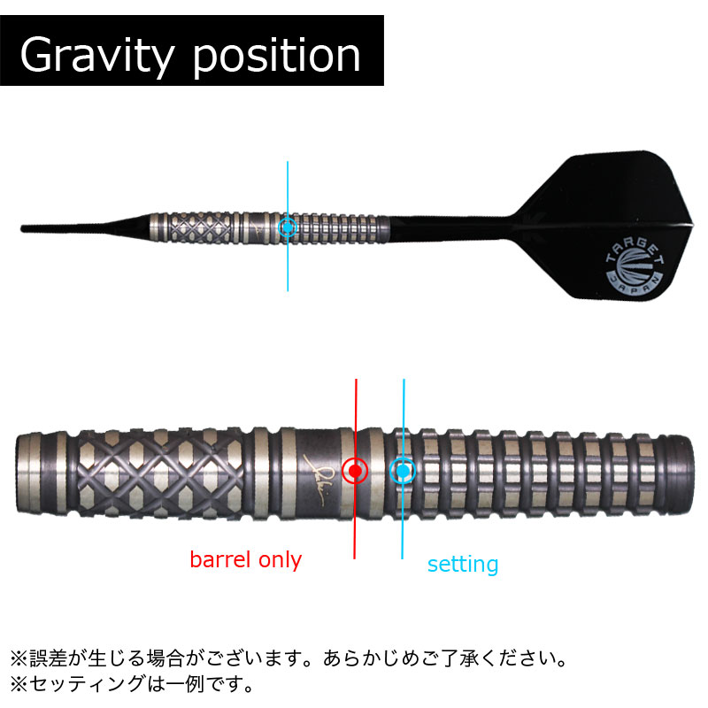 ターゲット レジェンド G8 ポールリム Target THE LEGEND G8 PAUL LIM