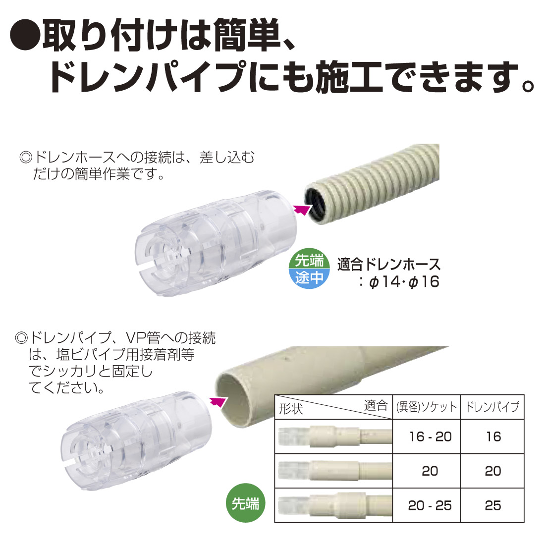 即配】未来工業 ネオクリア BWHC-1416 ルームエアコン用消音防虫バルブ