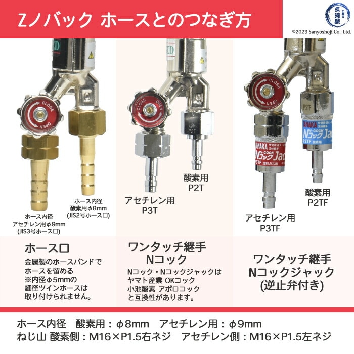 日酸TANAKA アセチレン用中形切断器 Zノバック 101Z 1120N-1A 火口 No