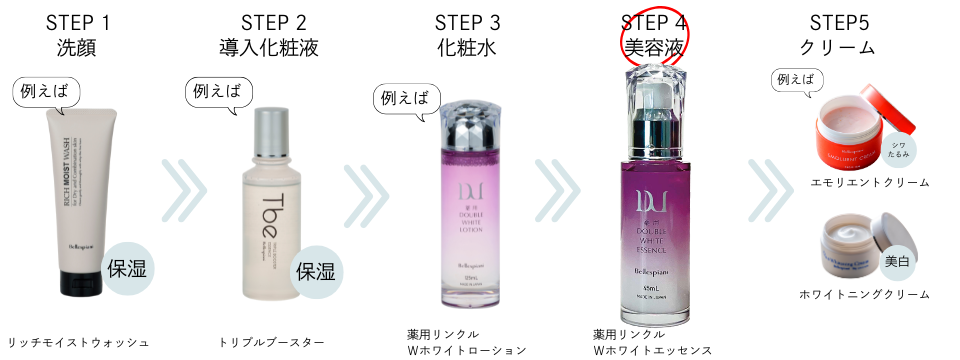 薬用リンクルWホワイトエッセンス 45ml ｜【公式】ABCコスメストア