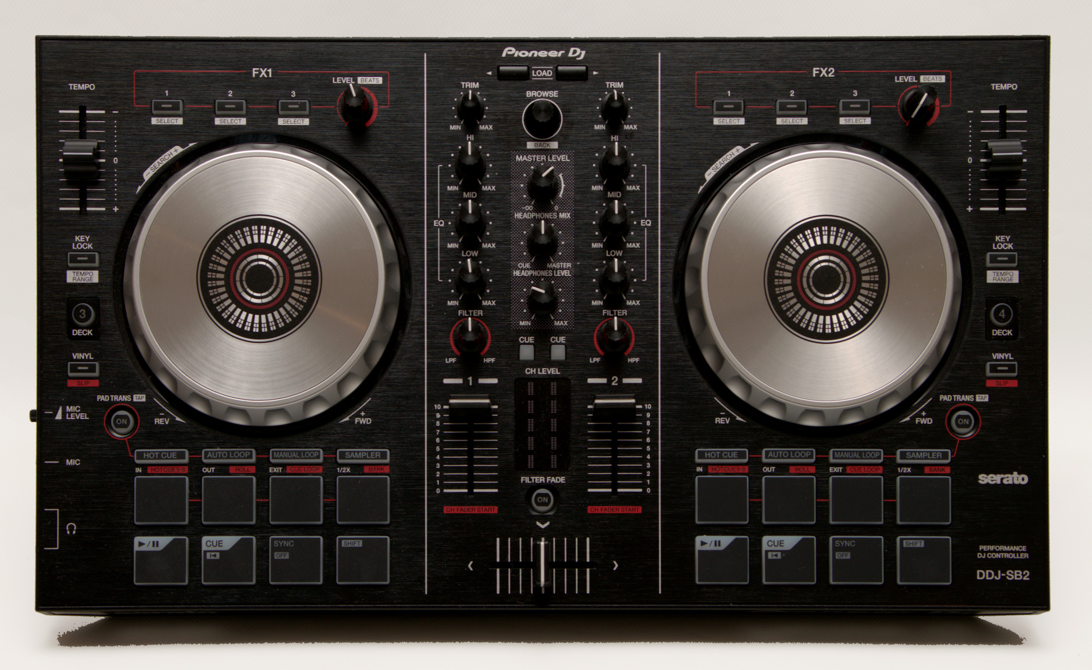 Pioneer Ddj Sb2 · mixxxdj/mixxx Wiki · GitHub