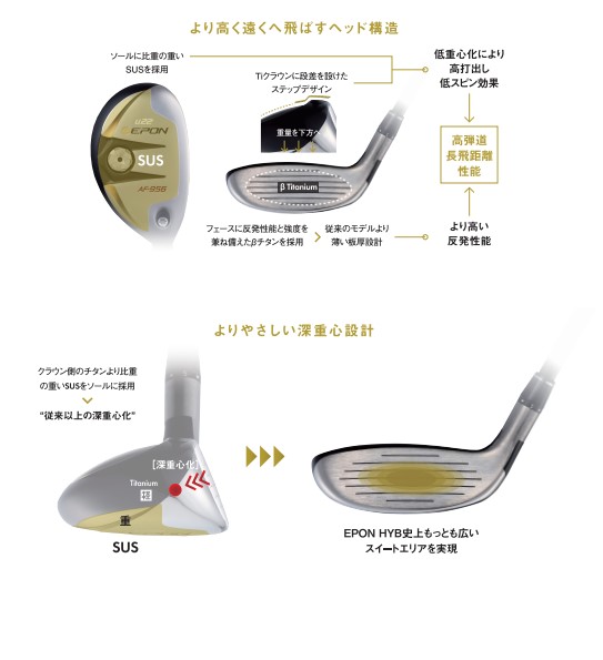 エポン AF956 ユーティリティー ゴルフショップウィザード