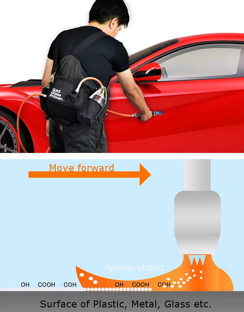 GAS GLASS PRIMER | GLOBAL SUZUKI