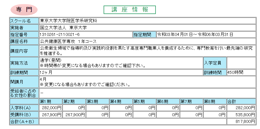 公衆衛生大学院・国立・東京大学大学院SPH情報】専攻の種類・倍率