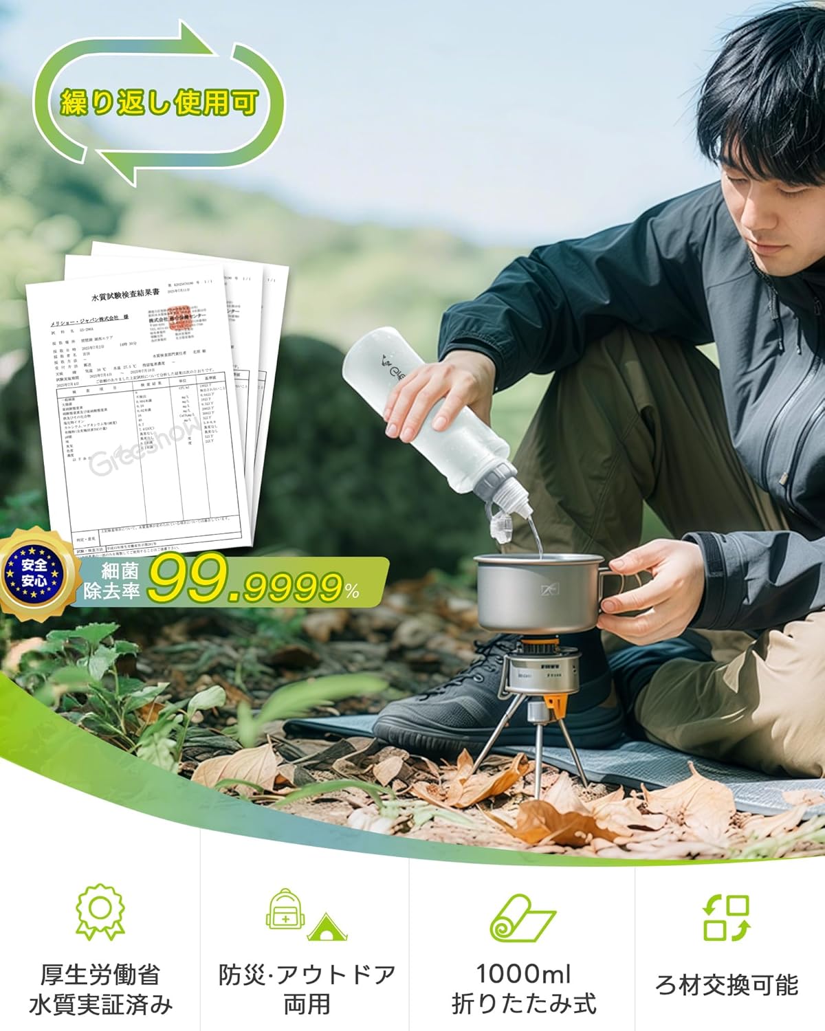 2025進化モデル】|折りたたみ 簡易濾過器 防災グッズ|軽量 コンパクト