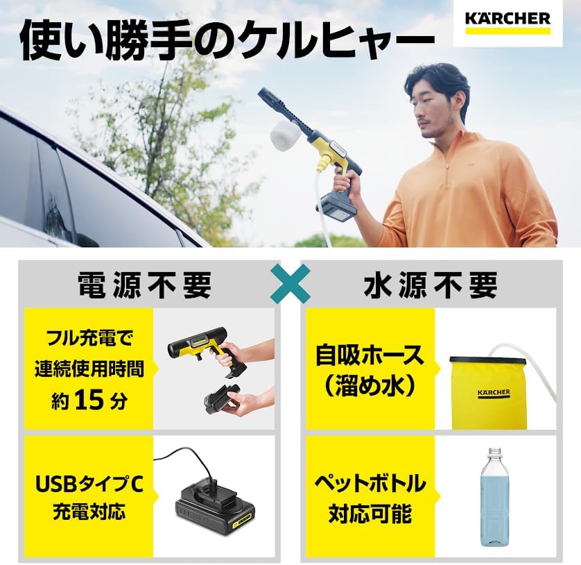 月額2,580円レンタルプラン：ケルヒャー モバイル高圧洗浄機 OC 5