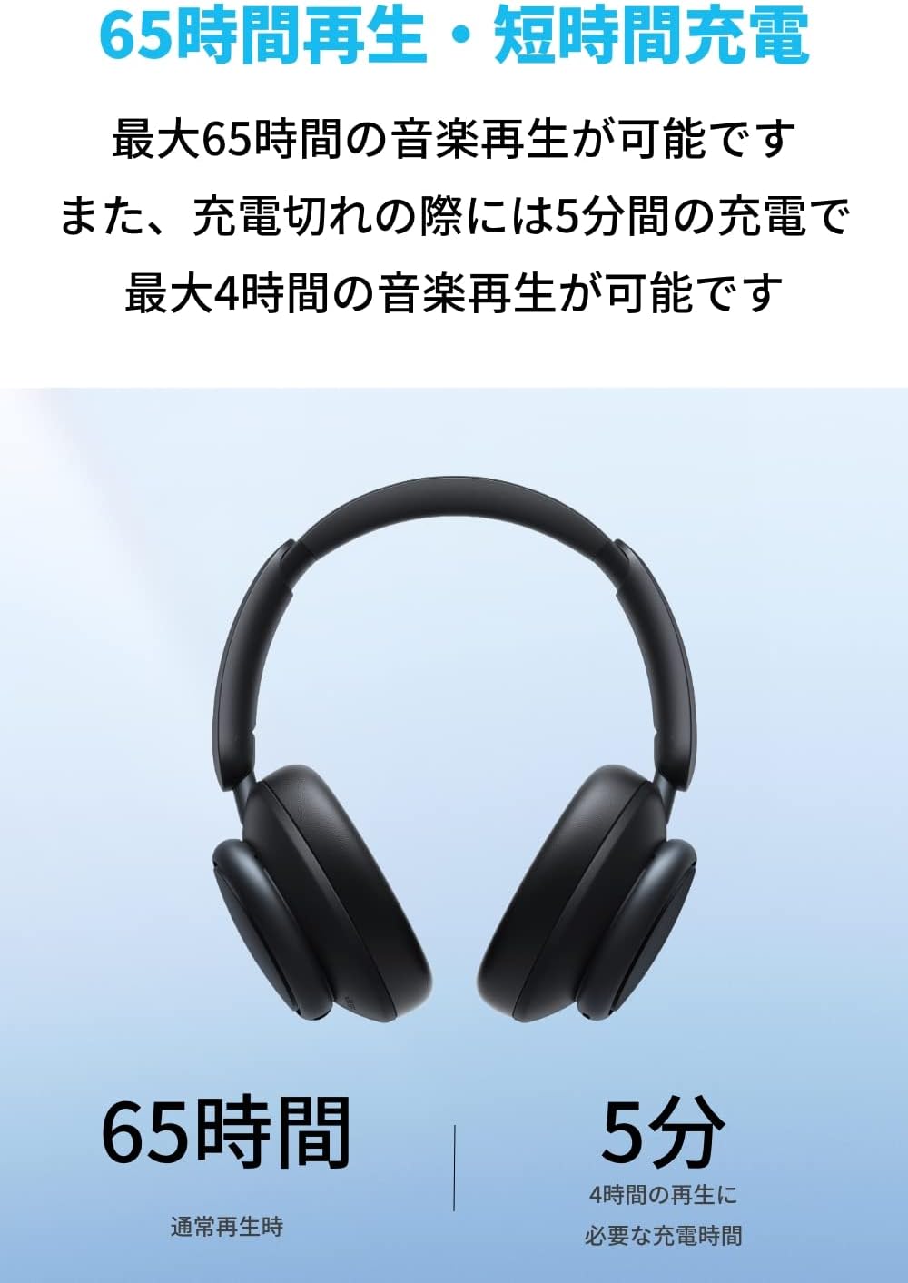 月額2,380円レンタルプラン：Anker Soundcore Space 高品質ヘッドホン