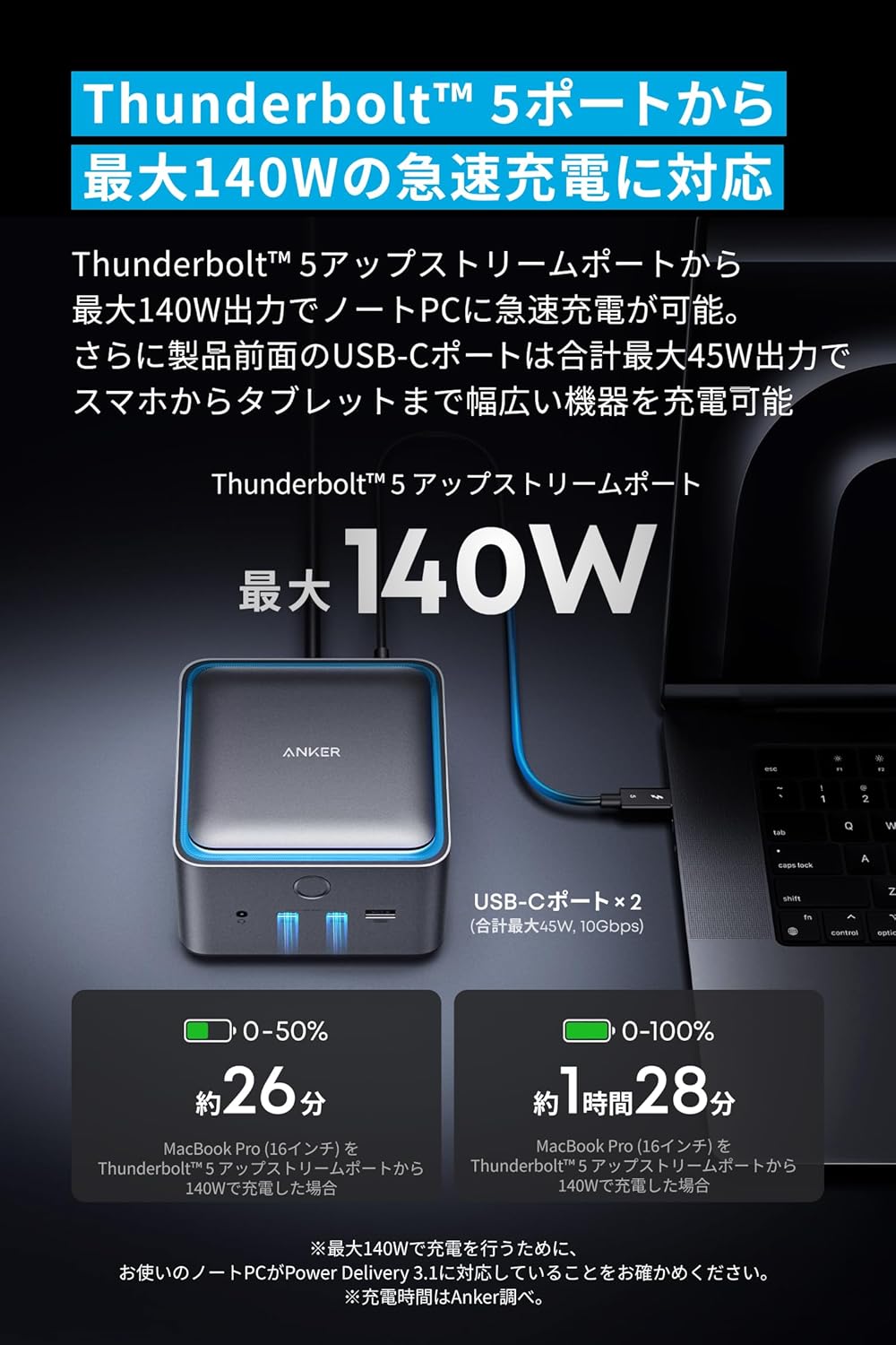 月額7,880円レンタルプラン：Anker Prime ドッキングステーション (14