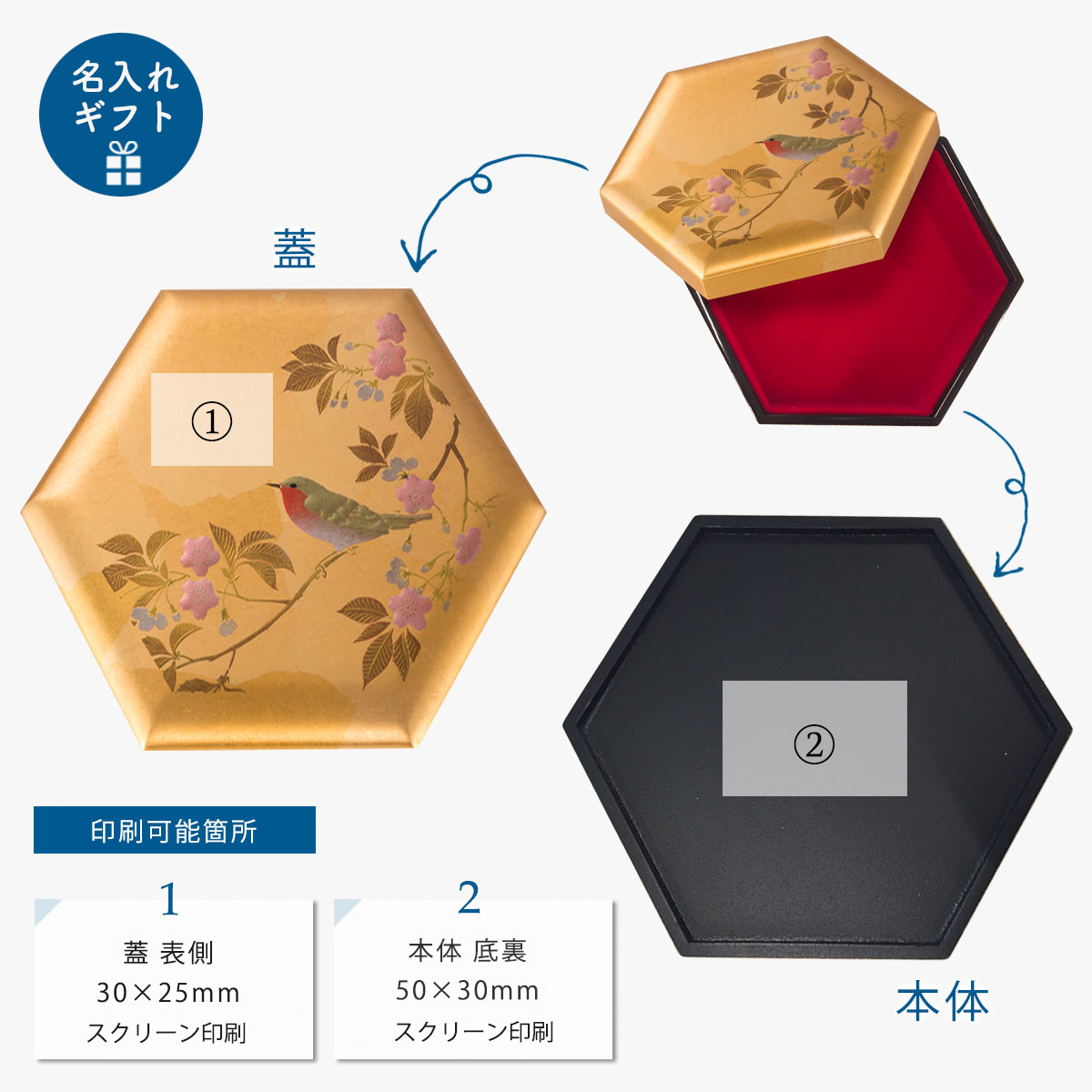箔一 hakuichi 金箔 金沢箔 金沢 工芸品 花見鳥 小箱