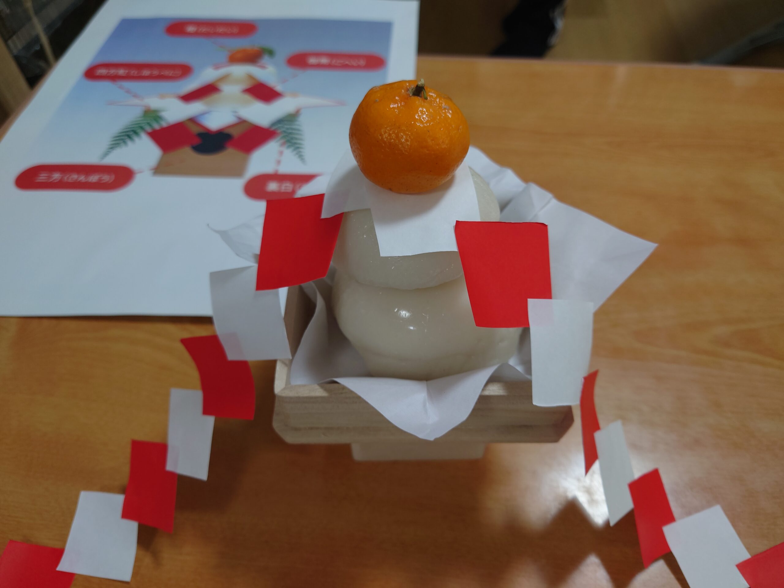 もちつき会 - 社会福祉法人汰功樹会 わくわく春山保育園