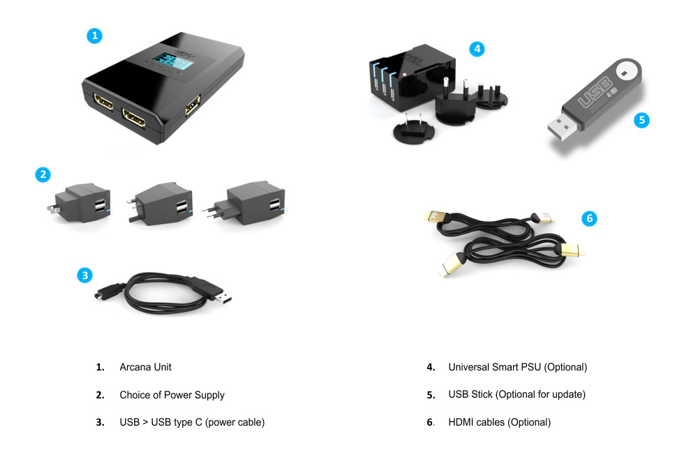 4K Arcana 18Gbps | HDFury.com | Connect and Fix everything in HDMI