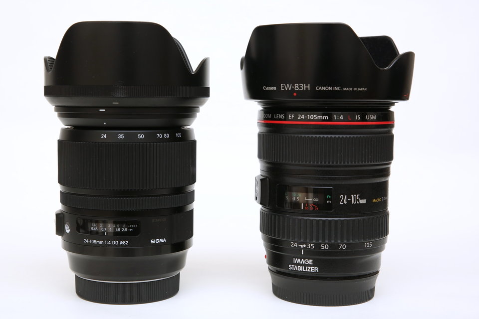 Art 24-105mm F4 DG OS HSM】久しぶりにレンズを買った！初めてのSIGMA