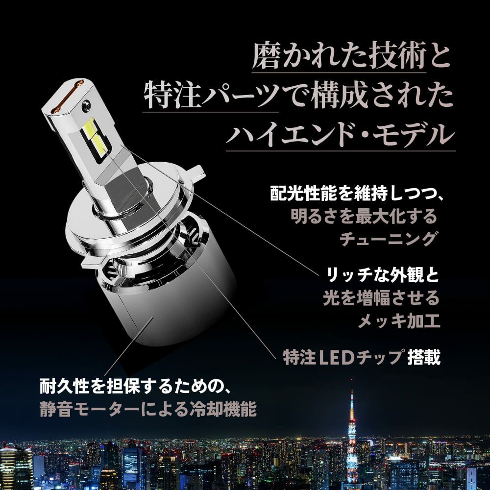 HID屋 H4 Hi/Lo LED ヘッドライト Qシリーズプラチナ 68400cd(カンデラ