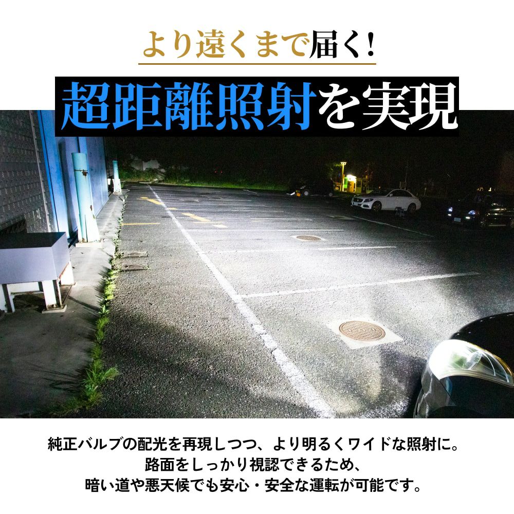 iシリーズ LEDヘッドライト 28400cd 爆光ホワイト6500K 車検対応・2年