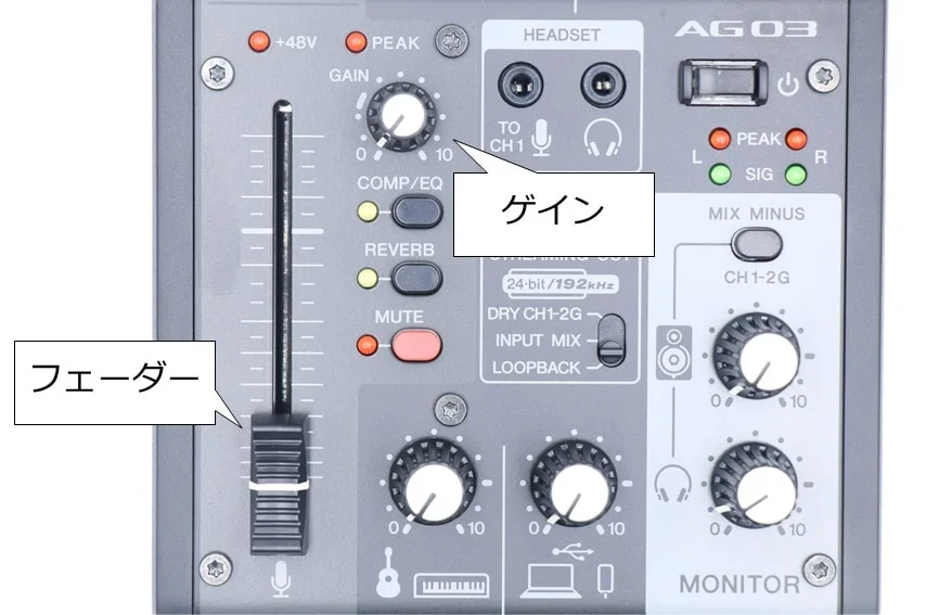 YAMAHA AG03MK2をレビュー。ライブ配信で最強のオーディオ