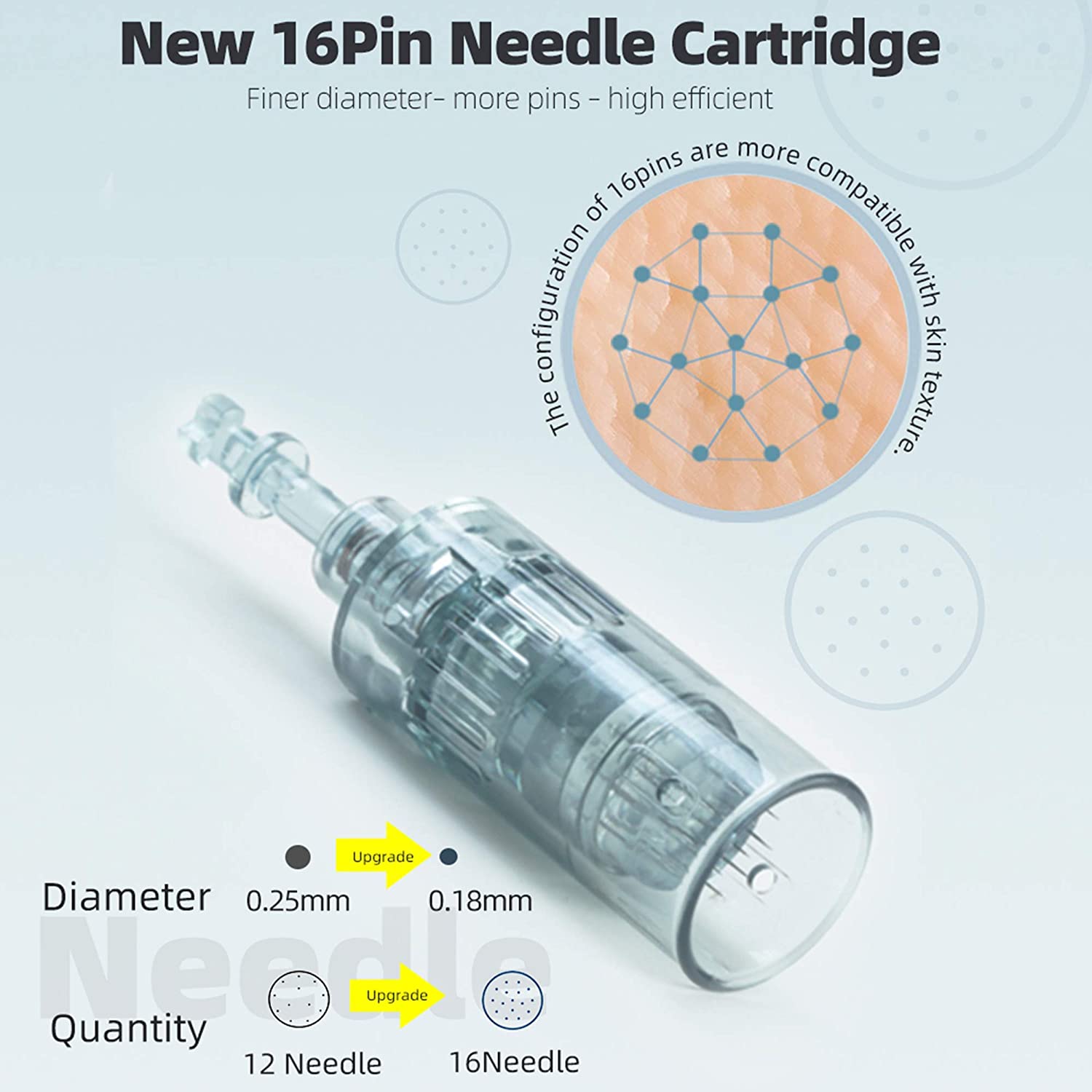 Dr. Pen Ultima M8 Professional Microneedling Pen – HISTEMO USA