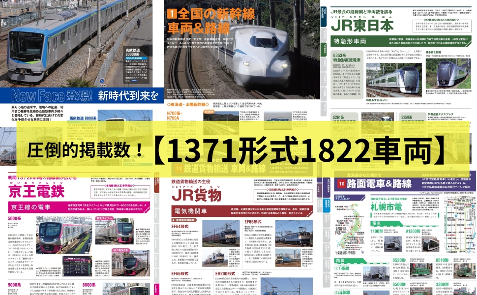 全国637路線の現役車両1371形式1822車両を掲載！『日本の鉄道車両 完全