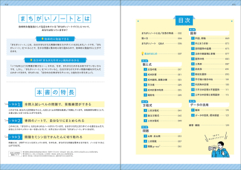 1問ずつ切り取って、まちがいノートをつくれる問題集 高校入試 数学