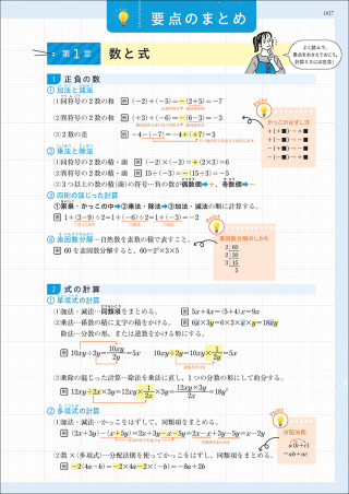 1問ずつ切り取って、まちがいノートをつくれる問題集 高校入試 数学