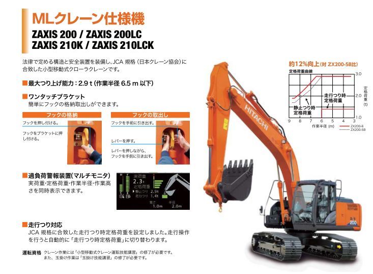 商品紹介｜建設機械のレンタル・リース【北海産業】