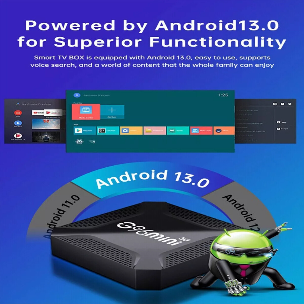 G96 Mini Android 13 Smart TV Box 8K HDMI Quad Core HD WIFI Media
