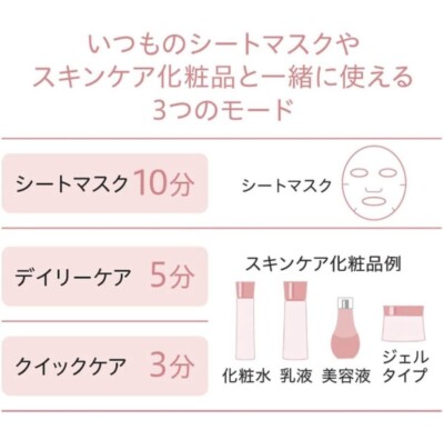 Panasonic Mask Type Facial Equipment Device ION BOOST EH-SM50-N