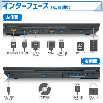 NEC VersaPro Type VX 6th Generation Core i5, 16GB RAM, 512GB SSD