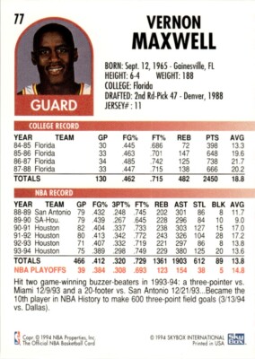 1994-95 NBA Hoops Basketball Card Vernon Maxwell Houston Rockets