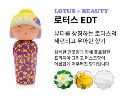 Kokeshi Parfums Japan Doll Miniatures Figures Set by Jeremy Scott