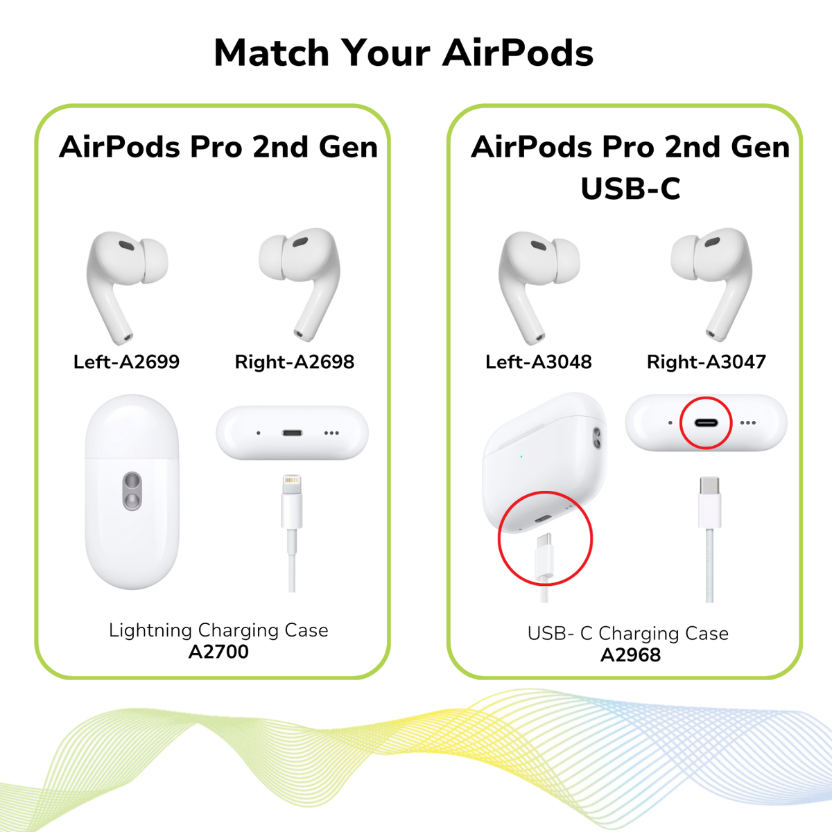 New Apple AirPods Pro 2nd Generation USB-C Replacement - Right
