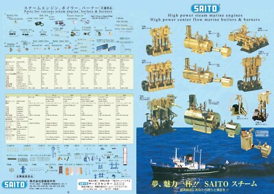 SAITO Works Boiler Burner B2F FOR STEAM ENGINE Model Japan Gold