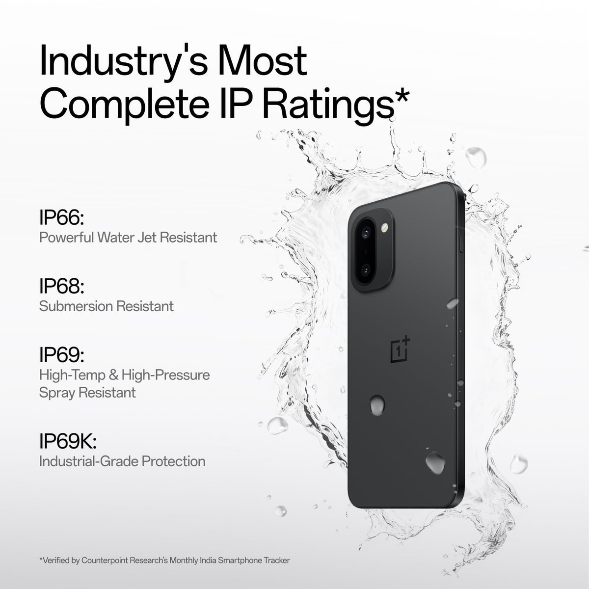 OnePlus 15R Global Version Oxygen OS 16-12GB RAM-256GB Storage