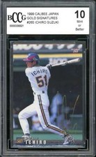 Most Expensive 1999 Calbee Baseball Cards