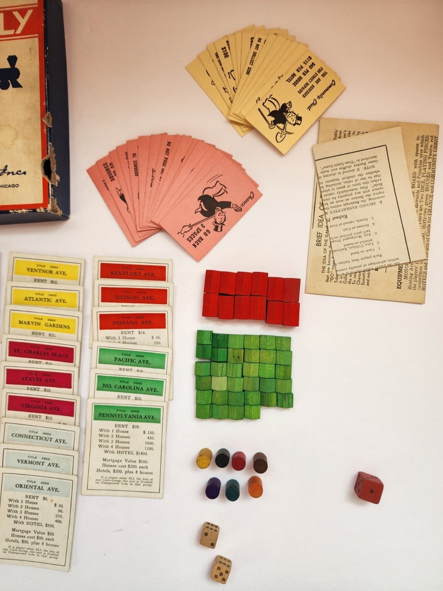 Vintage 1936 Monopoly Game Parker Brothers Blue Red Box Wooden