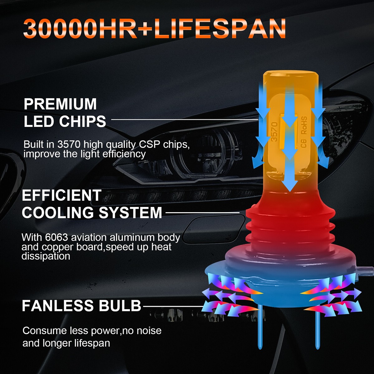 FOR Kawasaki ZX10 ZX10R LED 2011-2015 2016 2017 2018 - 2020